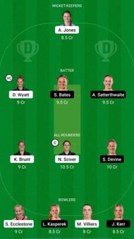 EN-W vs NZ-W Dream11 Prediction - England Women vs New Zealand Women T20I